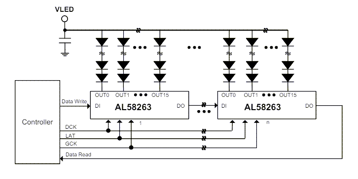 应用电路图 - Diodes Incorporated AL58263灰度PWM调光LED驱动器